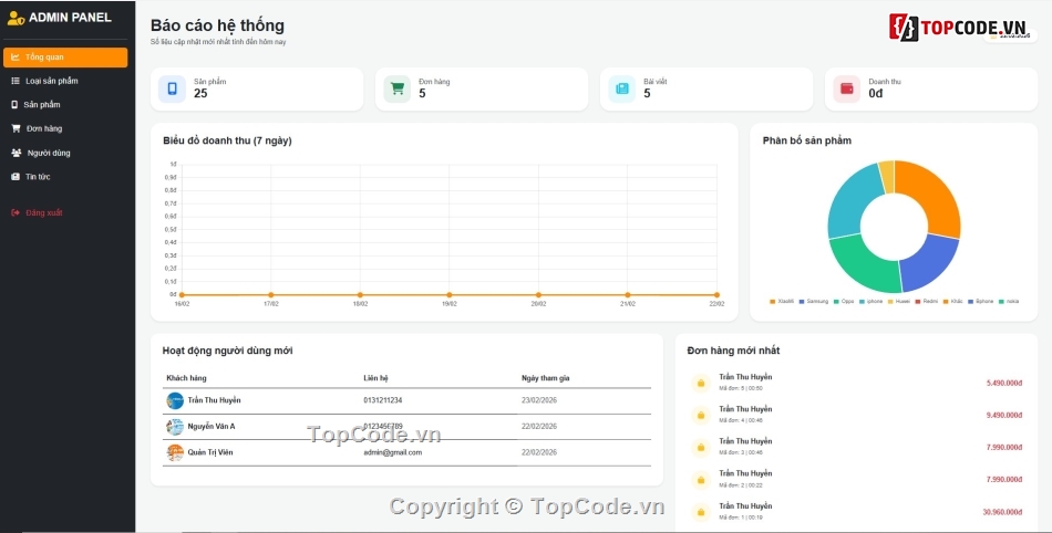 web,web bán điện thoại,website bán điện thoại